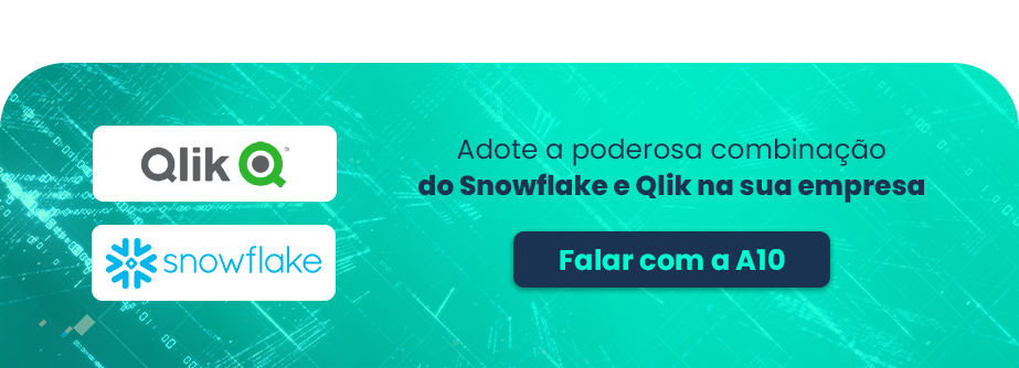 Banner para integração entre Qlik e Snowflake